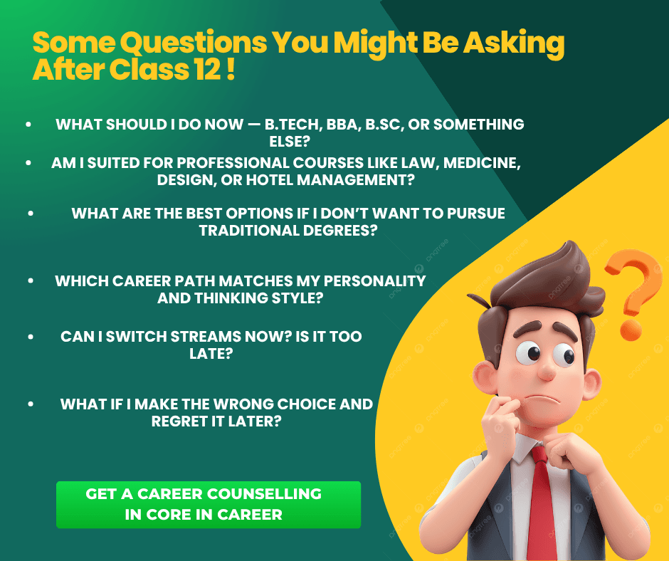 Asking the Right Questions