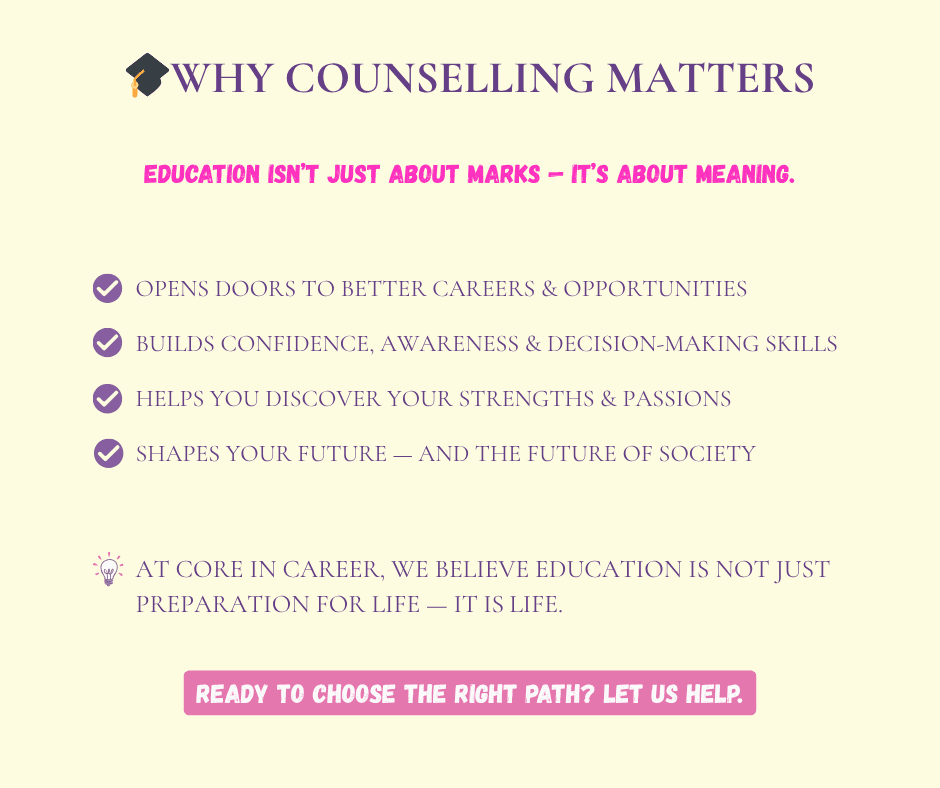 Education Empowers Minds